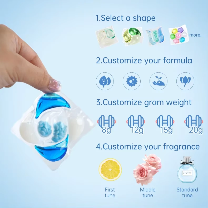 Eco-friendly laundry pods.png Eco-friendly laundry pods.png
